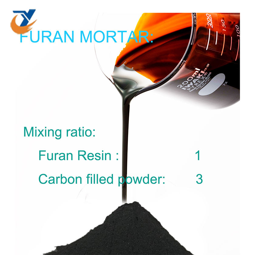 Anticorrosive Furan Resin Mortar for Jointing, Flooring, Bonding and Sealing. Anticorrosive Furan Resin Mortar for Jointing, Flooring, Bonding and Sealing.