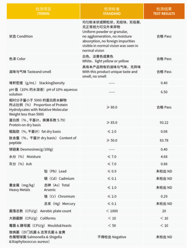 Vital Proteins Collagen Peptides Collagen Peptides Beef Bovine Heart Tube Elastic Collagen Peptides Powder Vital Proteins Collagen Peptides Collagen Peptides Beef Bovine Heart Tube Elastic Collagen Peptides Powder